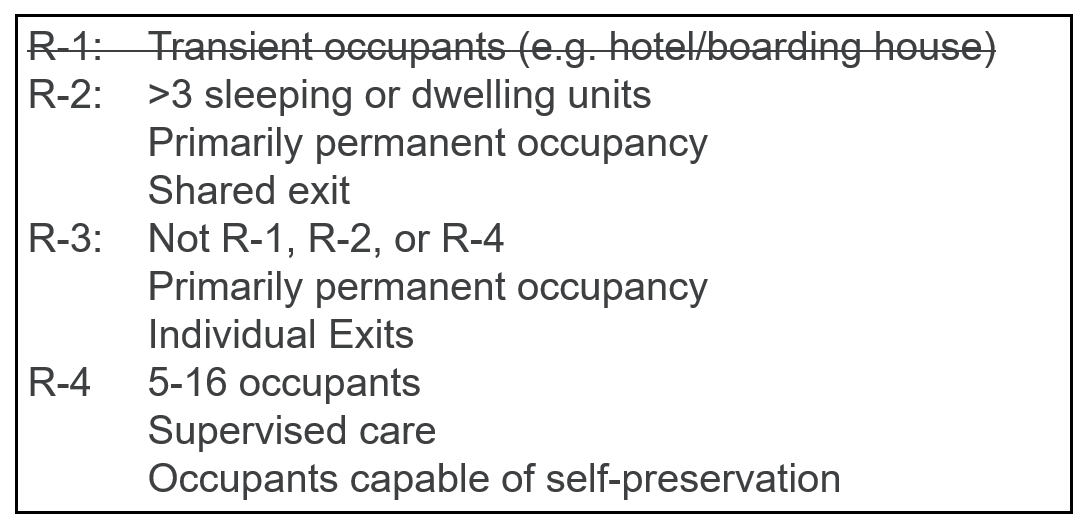 Occupancy Type Descriptions